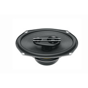 Hertz CX690