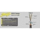 Stinger SI 923 (0.9 metrin RCA-kaapeli)